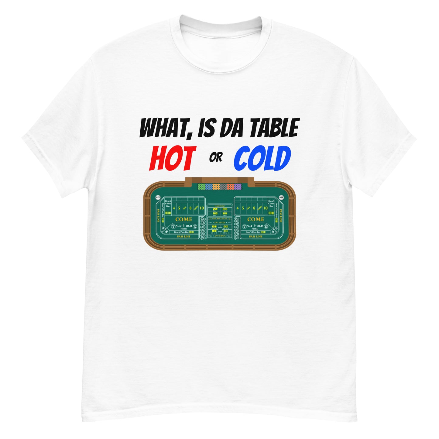 Hot or Cold?